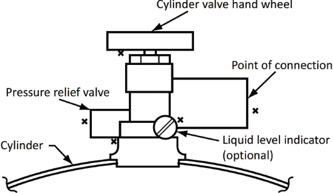 ENDLESS -SUMMER GAD17107ES The Marc Outdoor -Rectangular -Steel -Frame- LP- Gas -Fire Pit 01