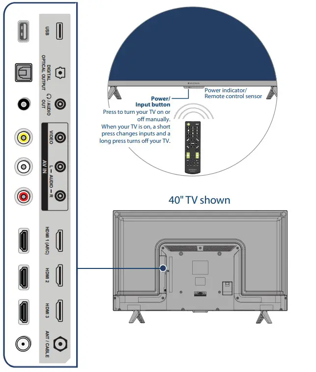 INSIGNIA NS-40D510NA21 40 - FEATURE