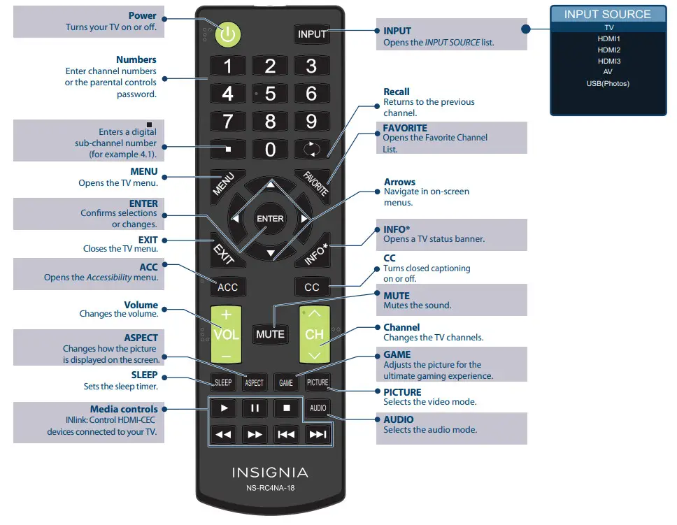 INSIGNIA NS-40D510NA21 40 - REMOTE 2