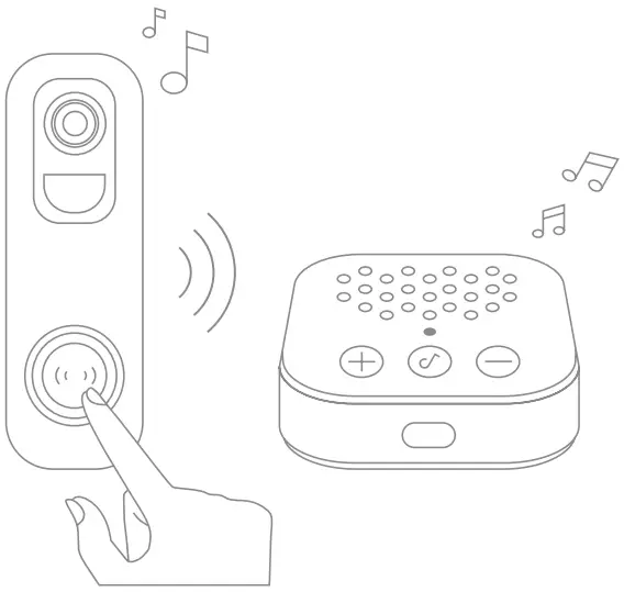 Connecting the chime