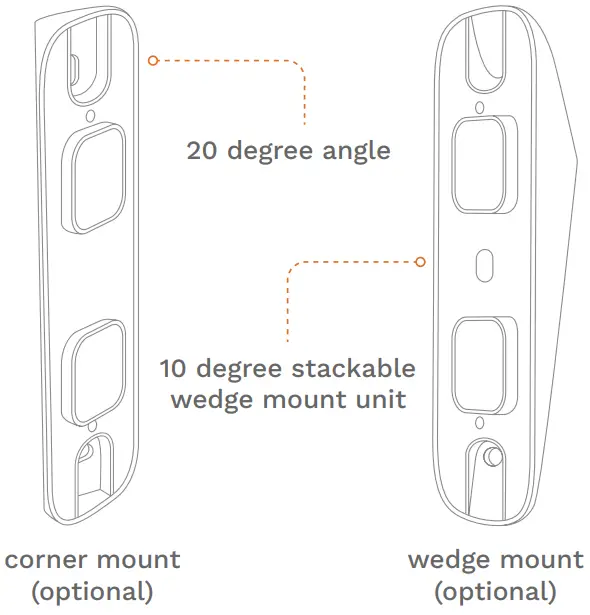 Install at an angle (optional)