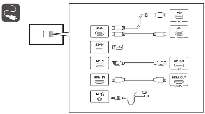 LG 27UP550 LED LCD Monitor - Product Overview 3
