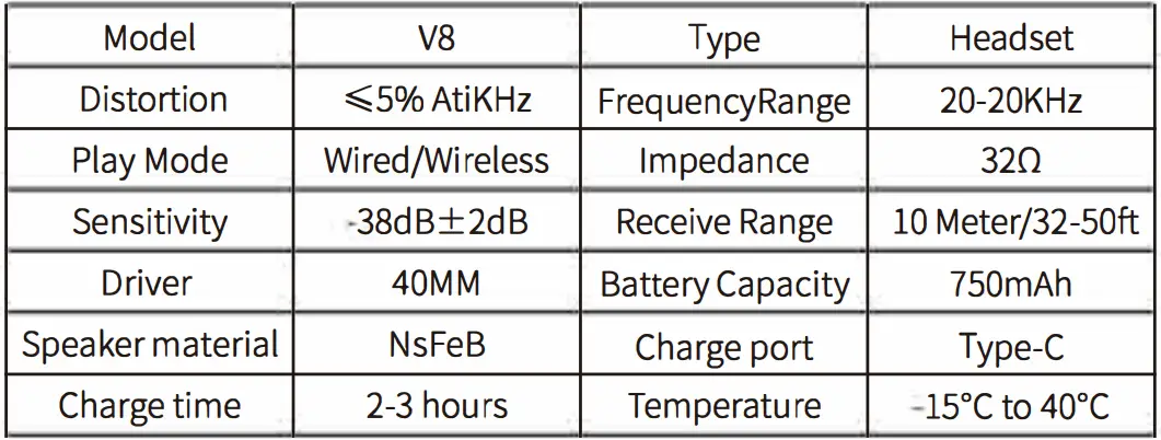 ZNP-V8-Wireless-Headphones- (14)