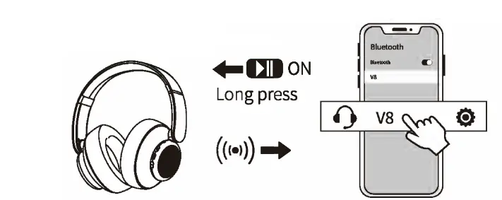 ZNP-V8-Wireless-Headphones- (3)