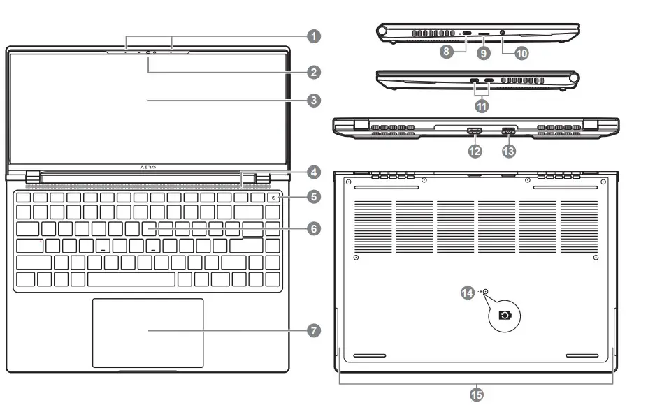 GIGABYTE Notebook Tour