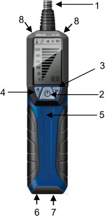 W HLER GS 300 - Meter