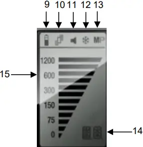 W HLER GS 300 - Screen