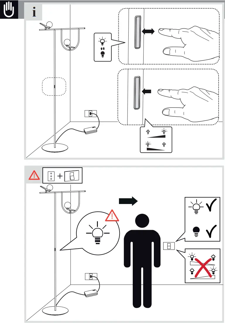 Artemide Yanzi LED Floor Lamp - fig 5