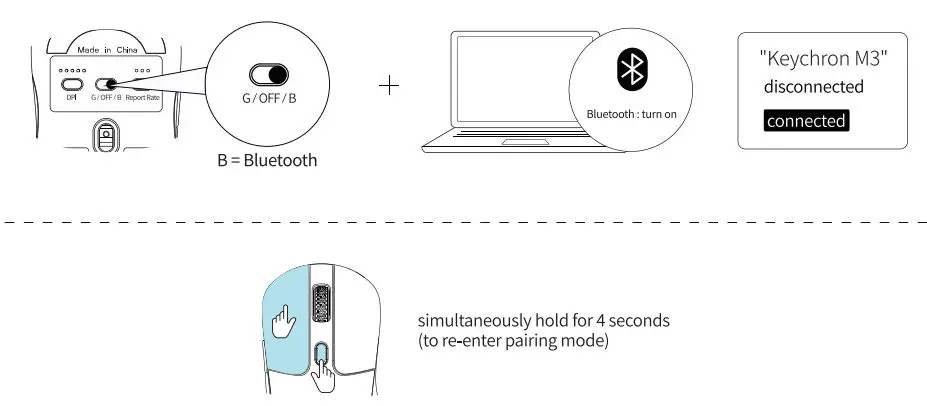 Keychron M3 Wireless Mouse User Manual - Bluetooth Mode
