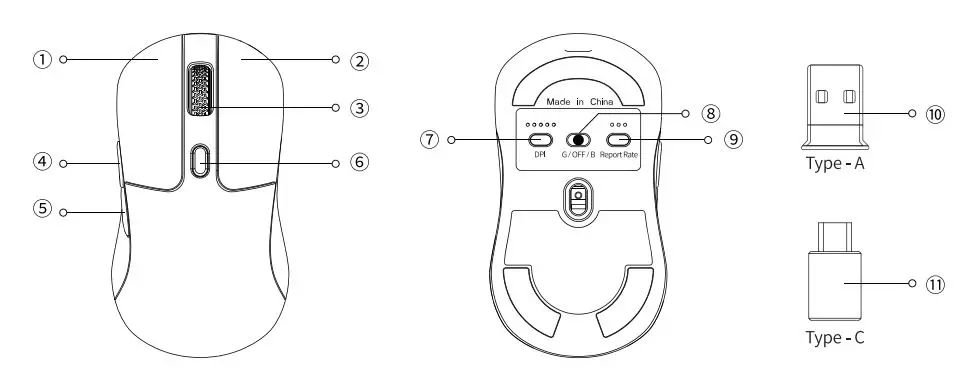 Keychron M3 Wireless Mouse User Manual - Product Overview