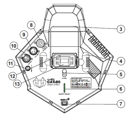 eurolite-CAT-80-Beam-Effect-User-Manual-02