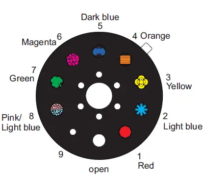 eurolite-CAT-80-Beam-Effect-User-Manual-08