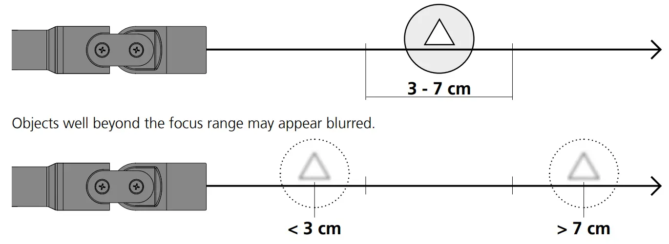 Laserliner 082.218A VarioView Camera - Focal depth