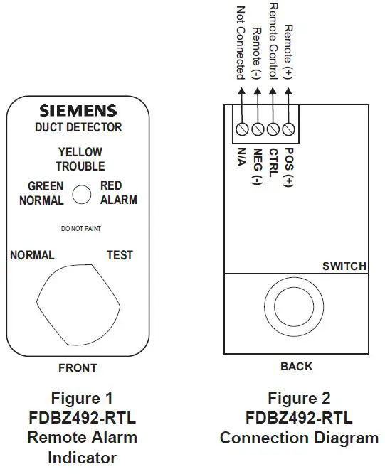 SIEMENS-FDBZ492-RTL-Remote-Alarm-Indicator-FIG-1