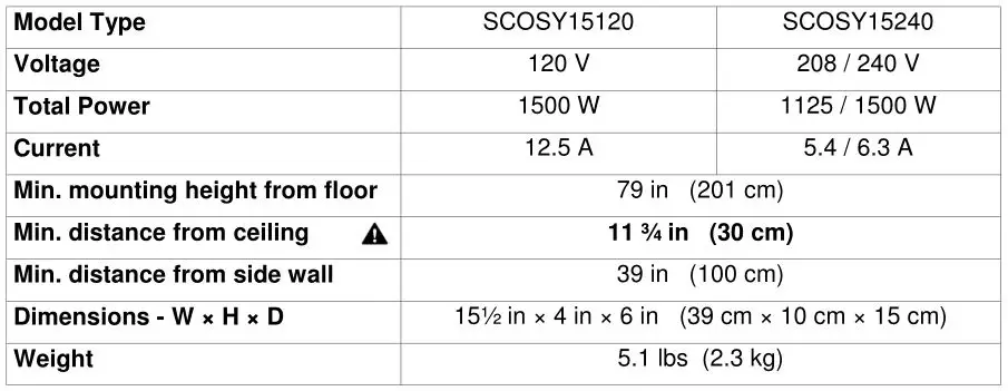 Solaira Cosy Weatherproof Infrared Heaters - SPECIFICATION