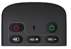 buzztv E5 Essentials IPTV and Android Box - button