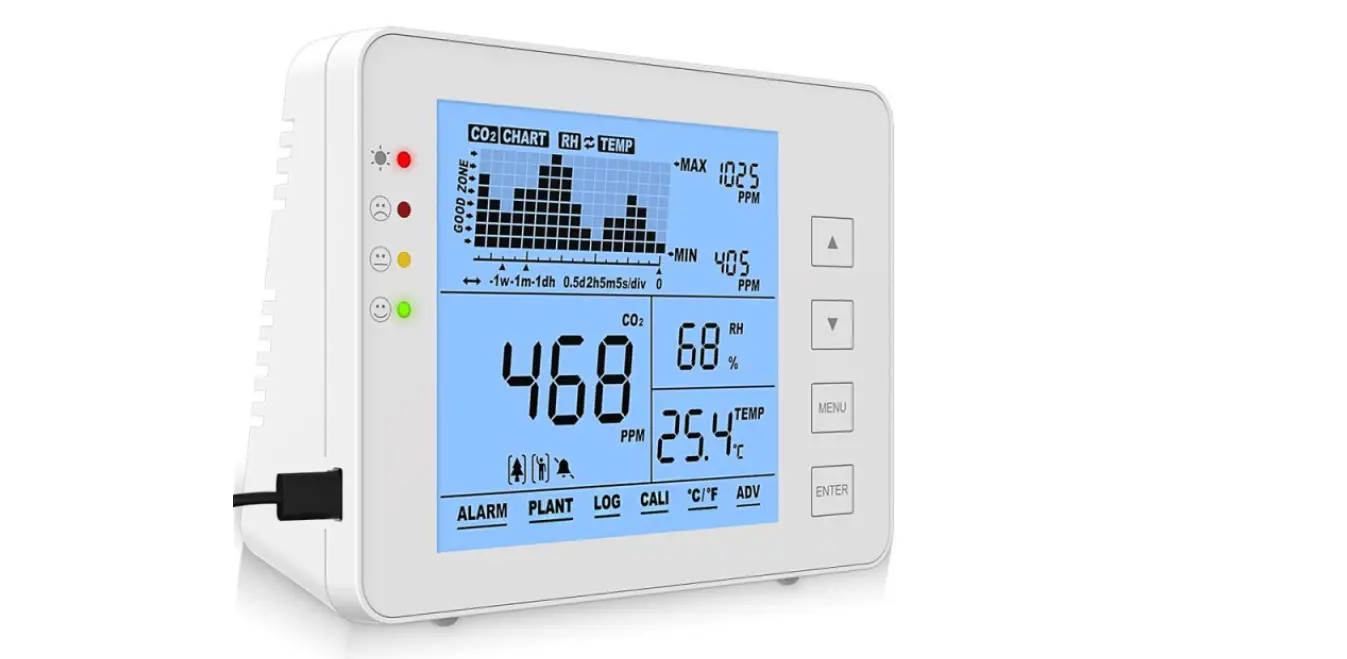 Accur8 Co2-6000 Co2 Monitor With Temperature And Humidity User Manual