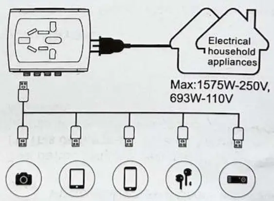 Respshop SL 199 2U Travel LED Power Adapter - Power appliances