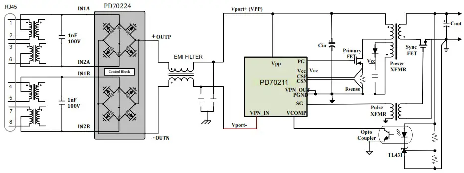 MICROCHIP AN3468 HDBaseT Type 3 Powered Device Front End - Considerations 1