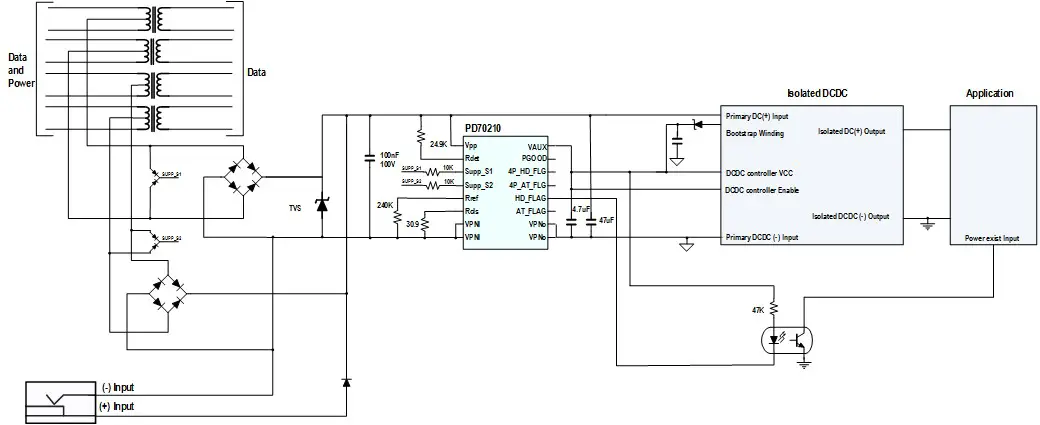 MICROCHIP AN3468 HDBaseT Type 3 Powered Device Front End - Operation 1