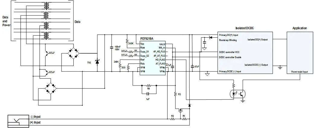 MICROCHIP AN3468 HDBaseT Type 3 Powered Device Front End - Operation 2