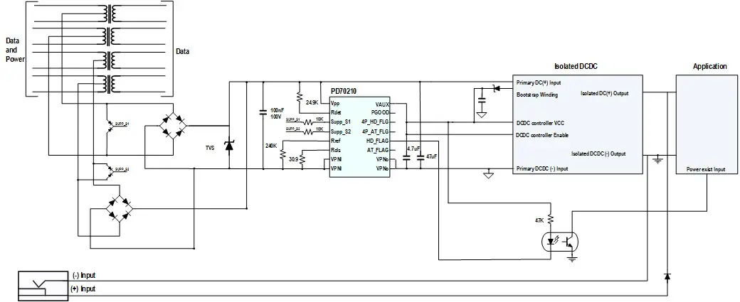 MICROCHIP AN3468 HDBaseT Type 3 Powered Device Front End - Operation 3
