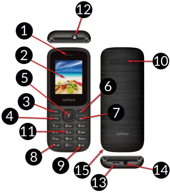 myPhone 2220 2G Mobile Phone - Appearance of the phone