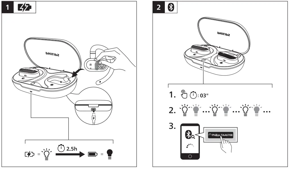 PHILIPS TAA6708 6000 Series Headphones Earbuds - fig 2