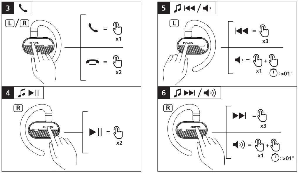 PHILIPS TAA6708 6000 Series Headphones Earbuds - fig 3