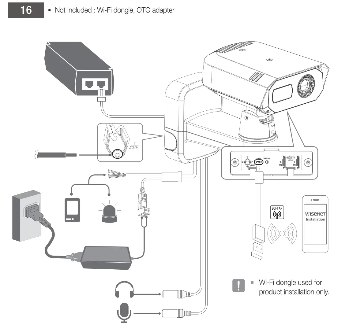 WISeNeT TNM-C4940TD Thermal Network Camera - Figure 16