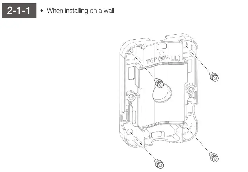 WISeNeT TNM-C4940TD Thermal Network Camera - Figure 2-1-1
