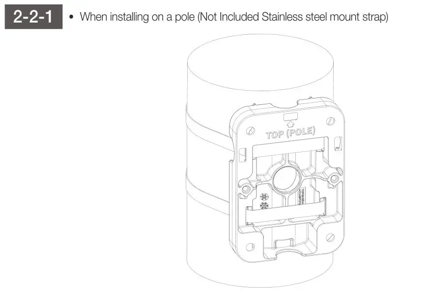 WISeNeT TNM-C4940TD Thermal Network Camera - Figure 2-2-1