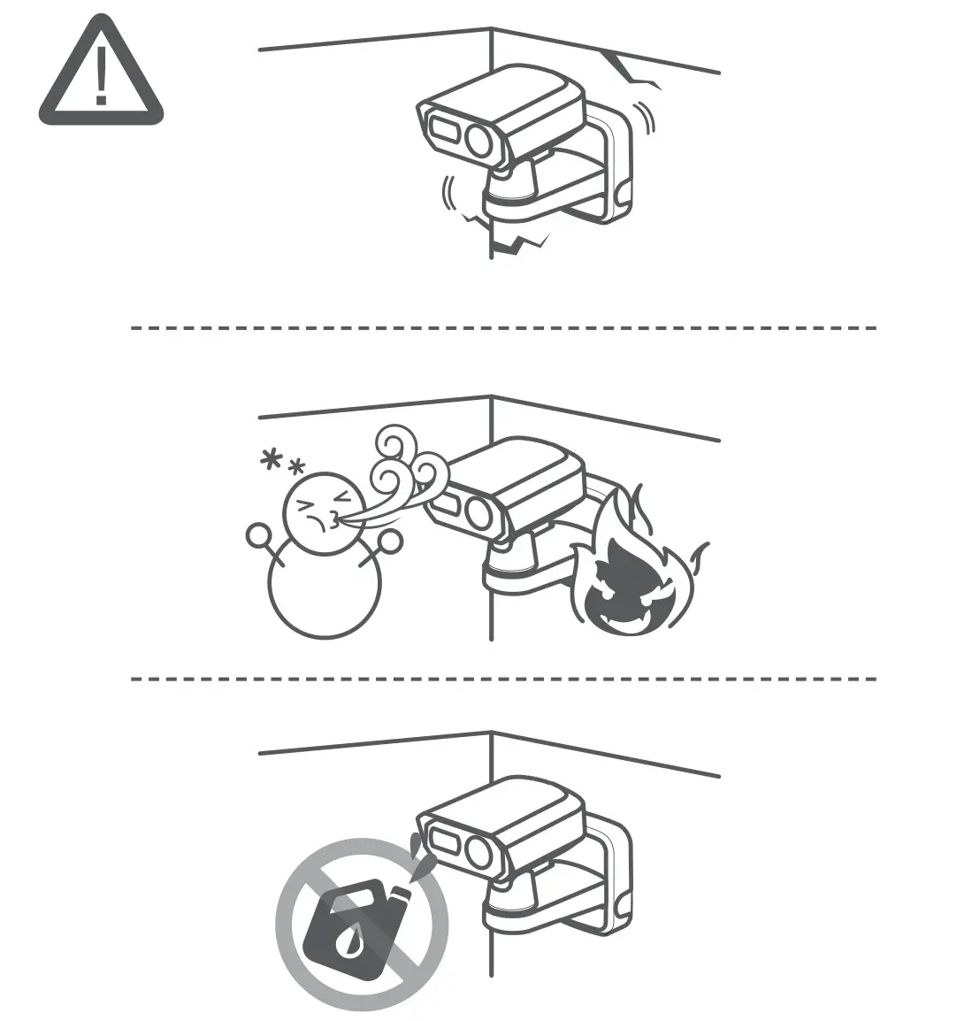 WISeNeT TNM-C4940TD Thermal Network Camera - SAFETY INFORMATION