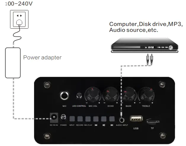 VeGue VS-0650 Portable Speaker - FIG 4