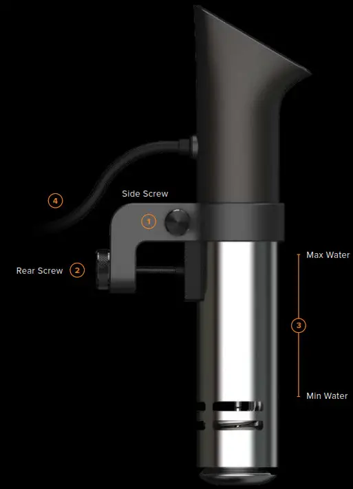 ANOVA b07rppt6wt Precision - GET STARTED