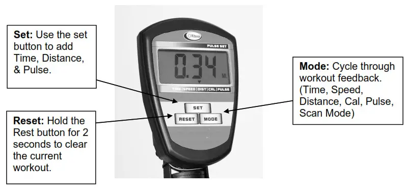 Physio Trainer CXT Recumbent Cross Trainer Owner's Manual - Display Console