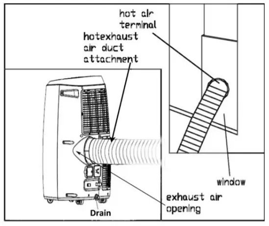 electriQ P16HP Portable Air Conditioner with Heat Pump -fig 4