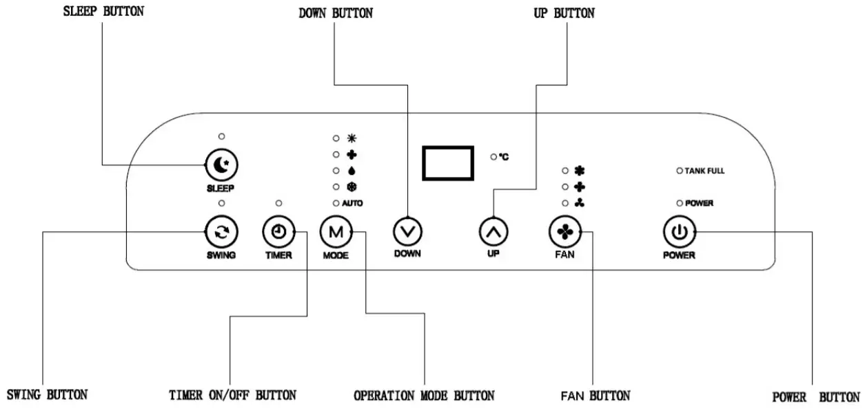 electriQ P16HP Portable Air Conditioner with Heat Pump -fig 9