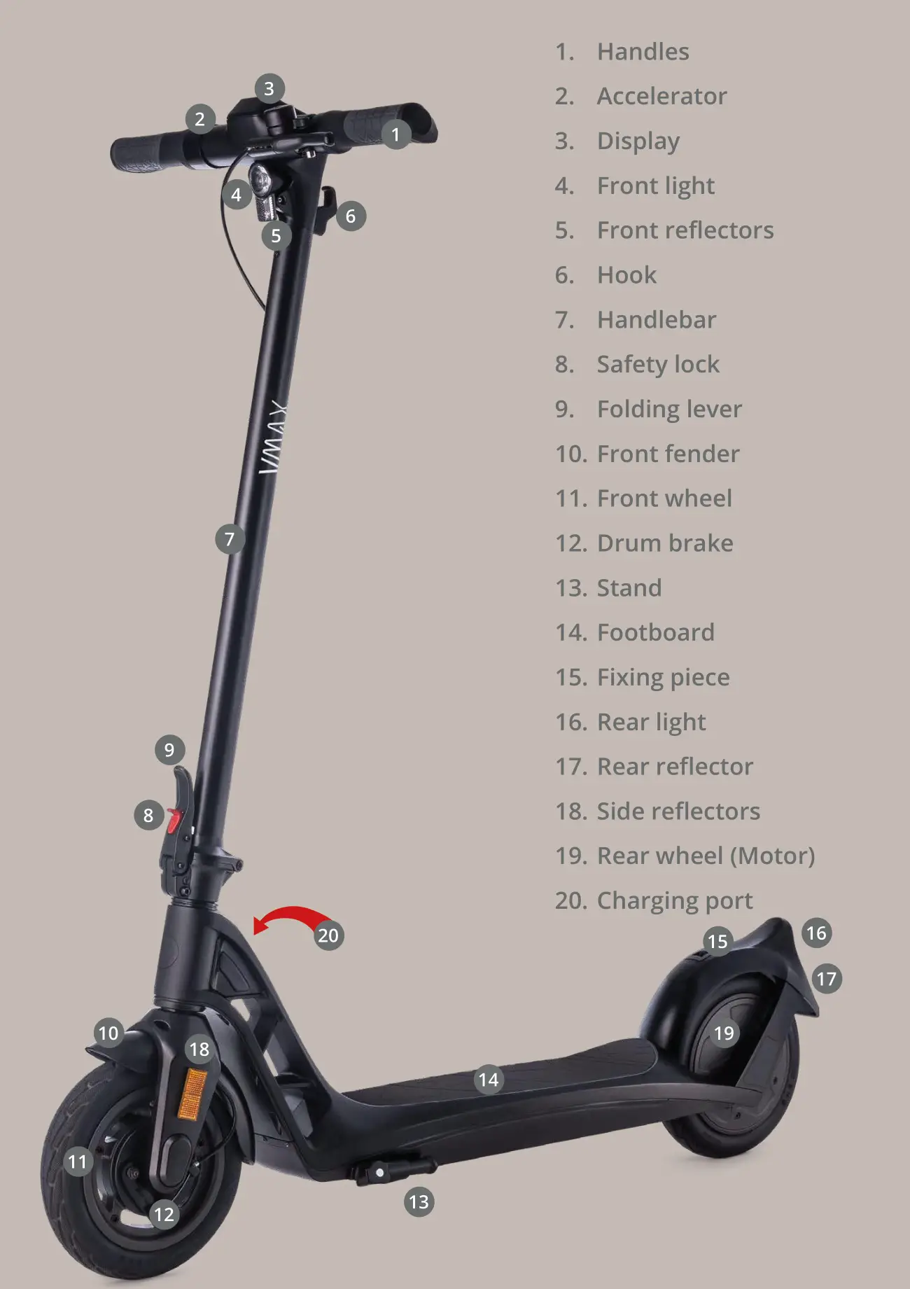 VMAX VX1 - PARTS DESCRIPTION