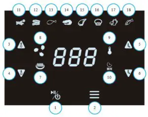 YEDI House Ware Air Fryer - CONTROL PANEL