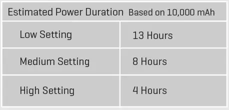 Sharper Image Women's Inside the Jacket Table