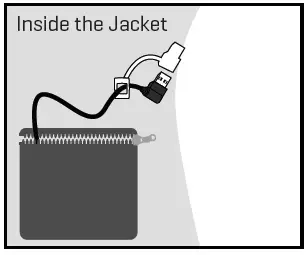 Sharper Image Women's Inside the Jacket