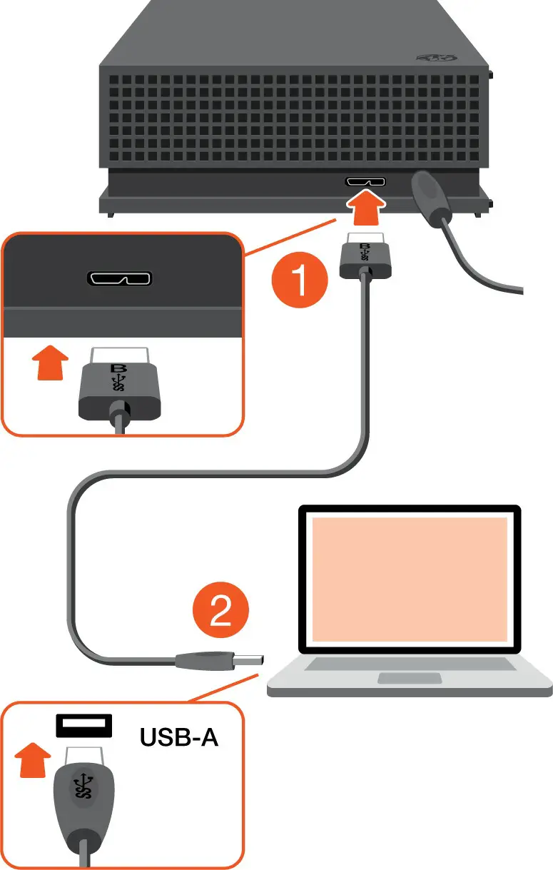 Seagate FireCuda Gaming Hub fig6