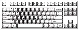 ikbc CD108 V2 Ergonomic Mechanical Keyboard fig1