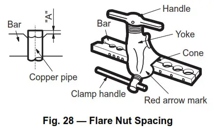 Carrier Ductless Split Unit System 40MAHB- Fig 28
