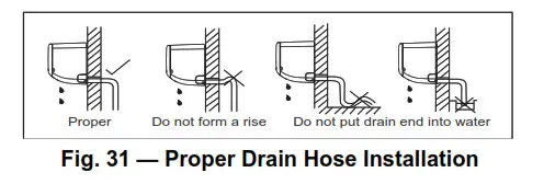 Carrier Ductless Split Unit System 40MAHB- Fig 31