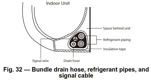 Carrier Ductless Split Unit System 40MAHB- Fig 32