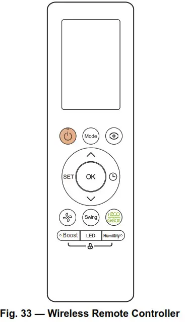 Carrier Ductless Split Unit System 40MAHB- Fig 33