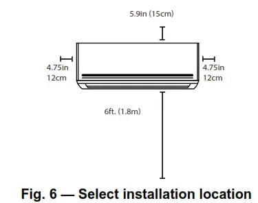 Carrier Ductless Split Unit System 40MAHB- Fig 6