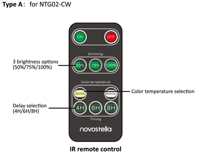 novostella NTF71 RGBCW US 4 Solar Spot Lights - Control Methods